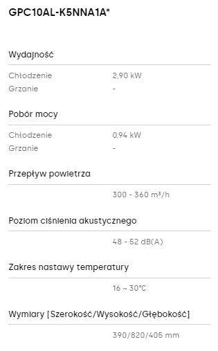 shiny parametry - CzystyTlen.pl