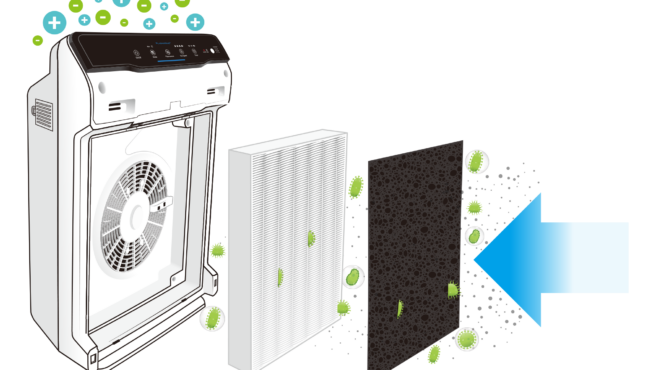 Czy wystarczy jeden oczyszczacz na całe mieszkanie?