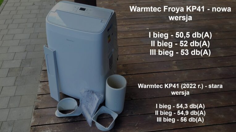 Glosnosc kp41 test - CzystyTlen.pl