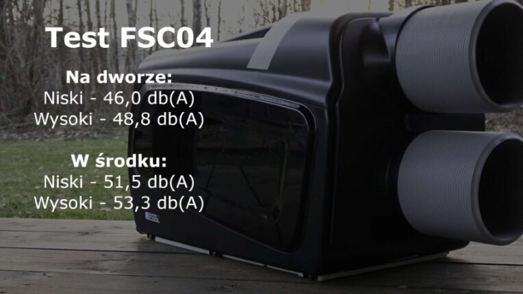 Test FSC04 - CzystyTlen.pl