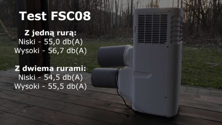 Test FSC08 - CzystyTlen.pl