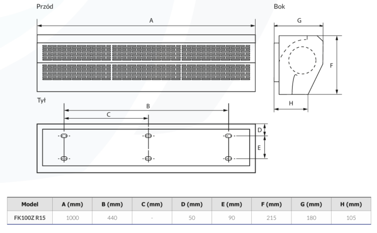 Zrzut ekranu 2025 03 20 125346 - CzystyTlen.pl