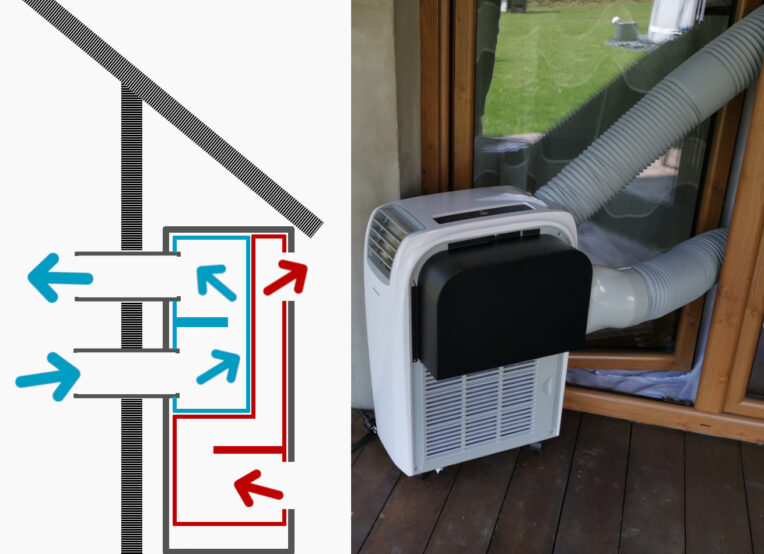 Klimatyzacja na dworze z plenum - CzystyTlen.pl