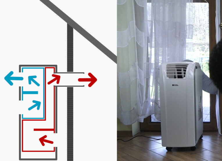 Klimatyzacja w srodku - CzystyTlen.pl