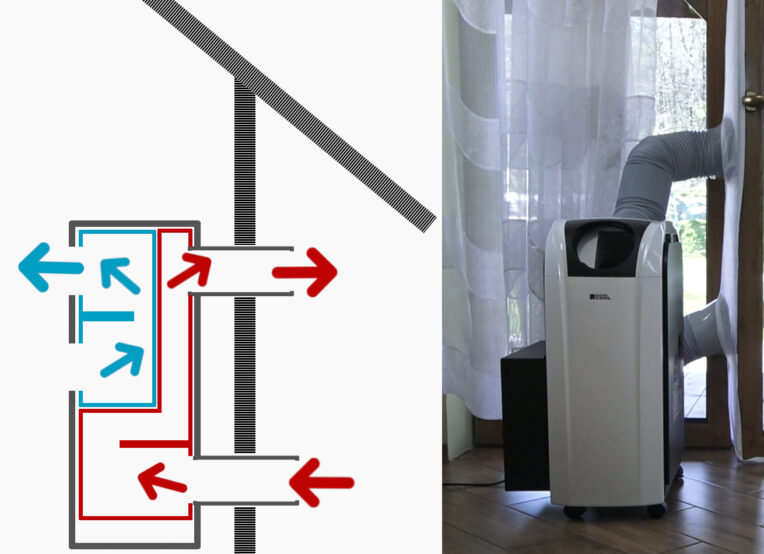 Klimatyzacja w srodku z plenum - CzystyTlen.pl