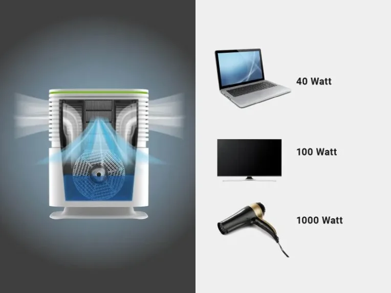 energia - CzystyTlen.pl