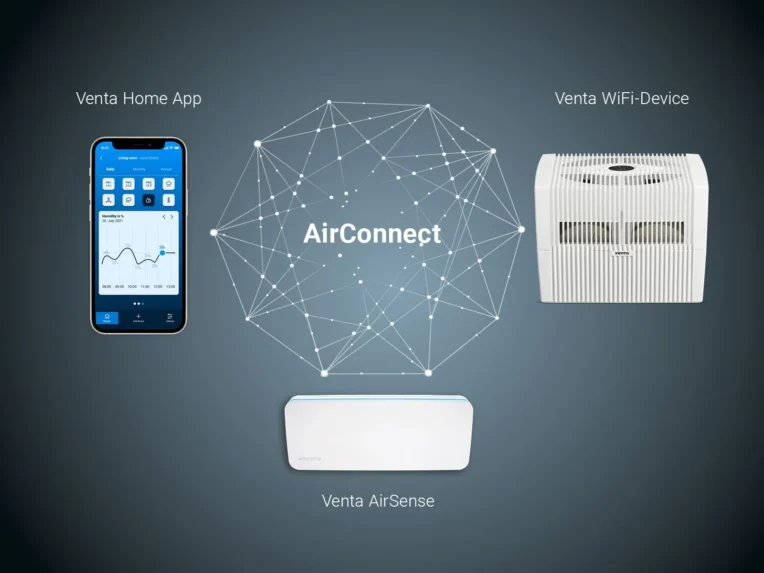 original connect series airconnect 1920x1920 - CzystyTlen.pl