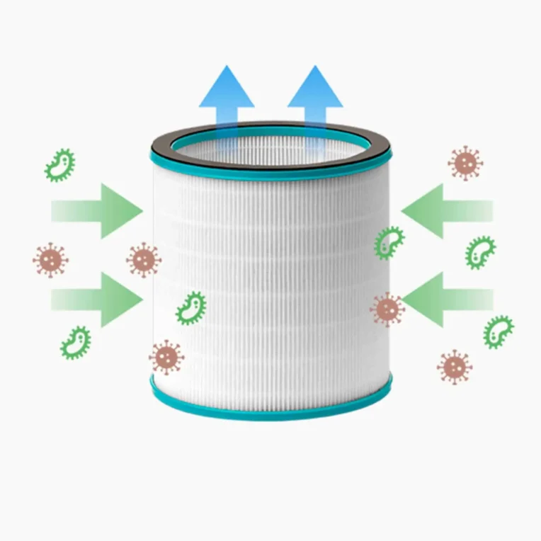 venta ap100 filter function 1920sq 1920x1920 - CzystyTlen.pl